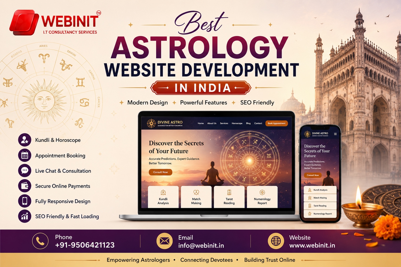 Best Astrology Website Development in India