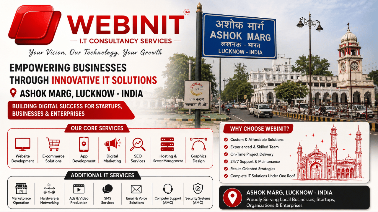 Best Website Development Company in Ashok Marg, Lucknow